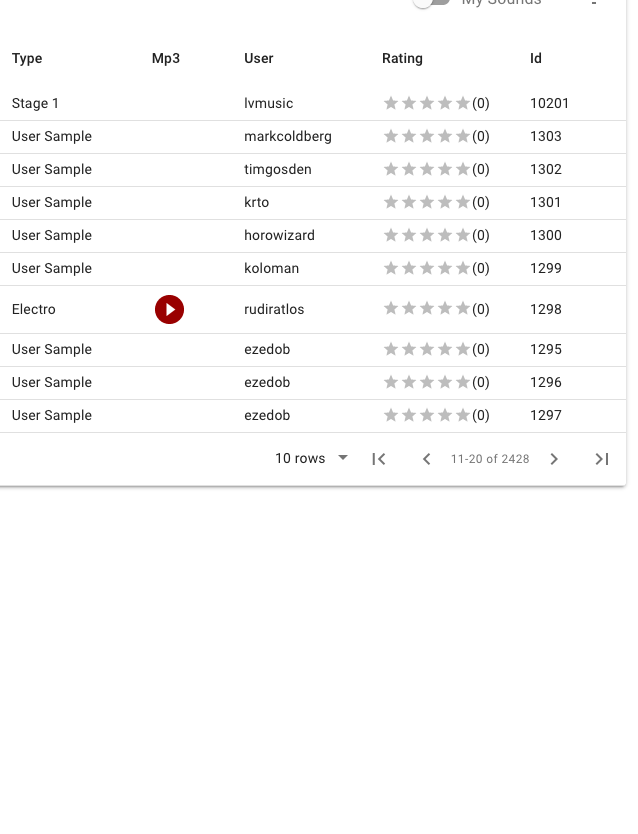 Schermafbeelding 2020-01-12 om 21.45.31.png