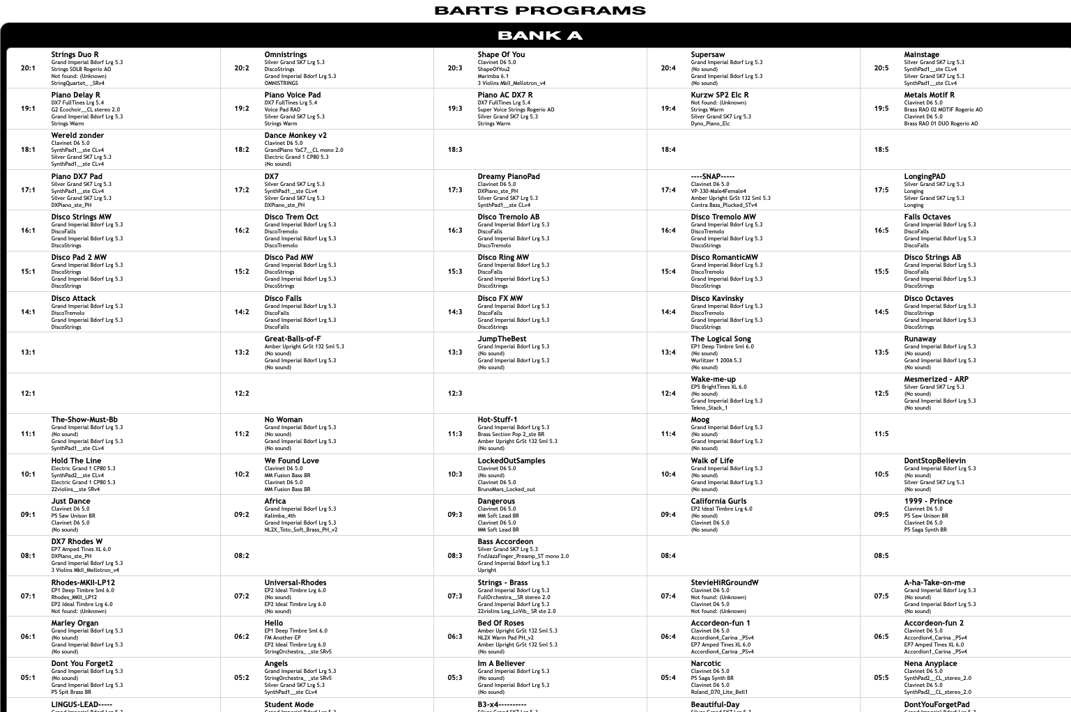 Program list