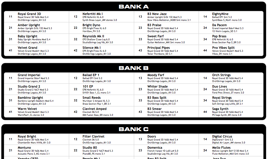 Electro 6 program list