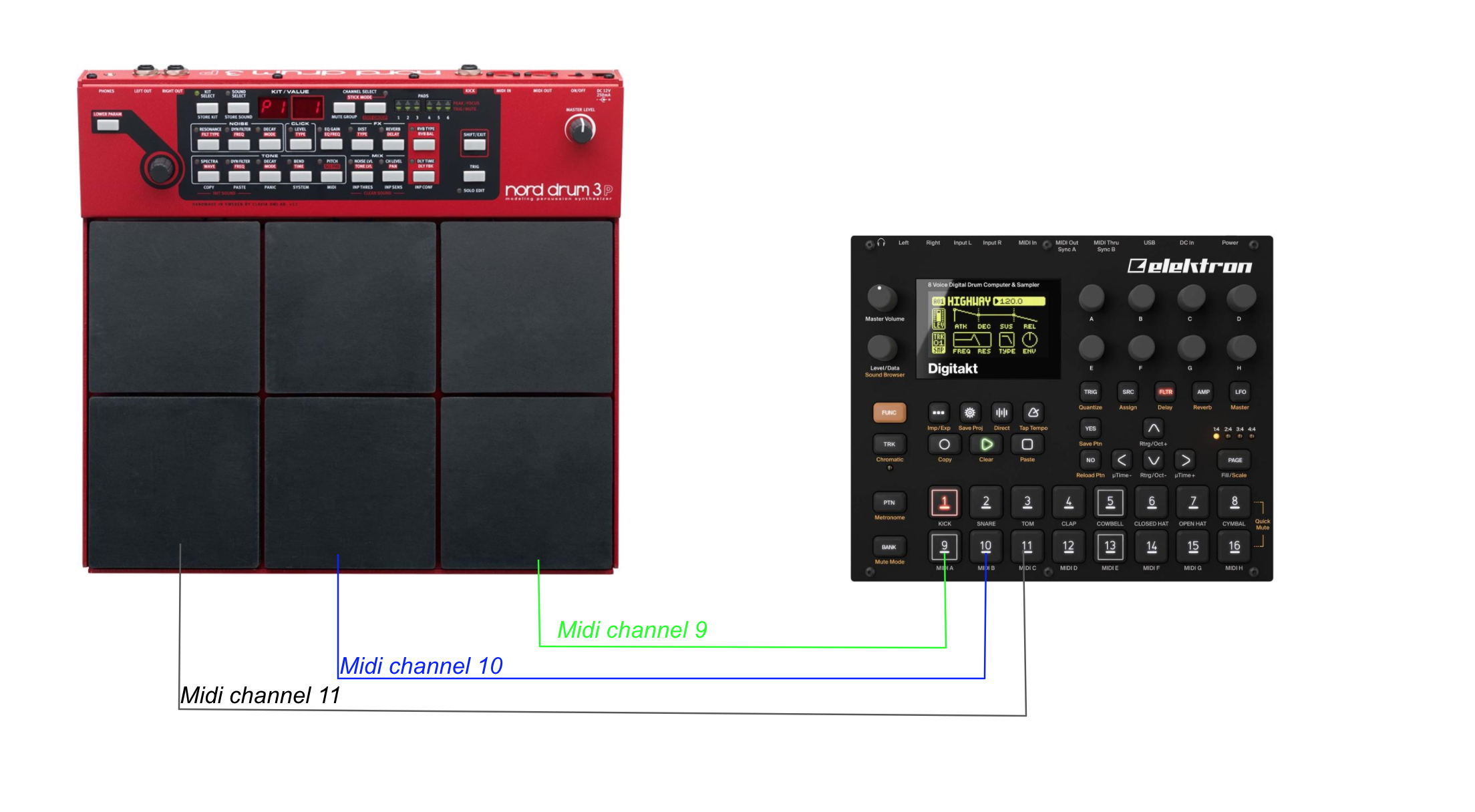 image of how I want to it to work