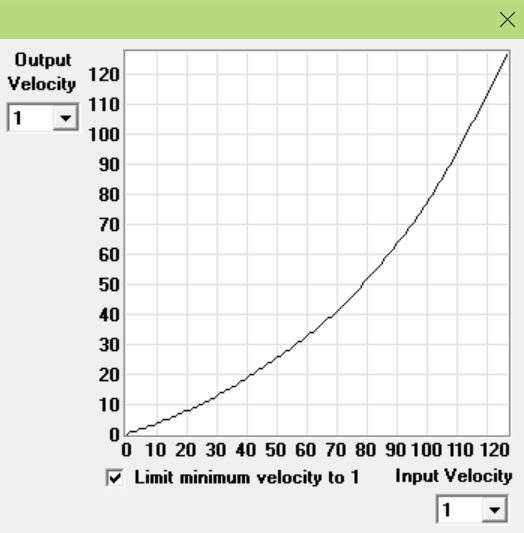 VelocityCurve.png
