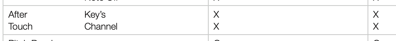 Skjermbilde 2021-06-10 kl. 17.25.41.png