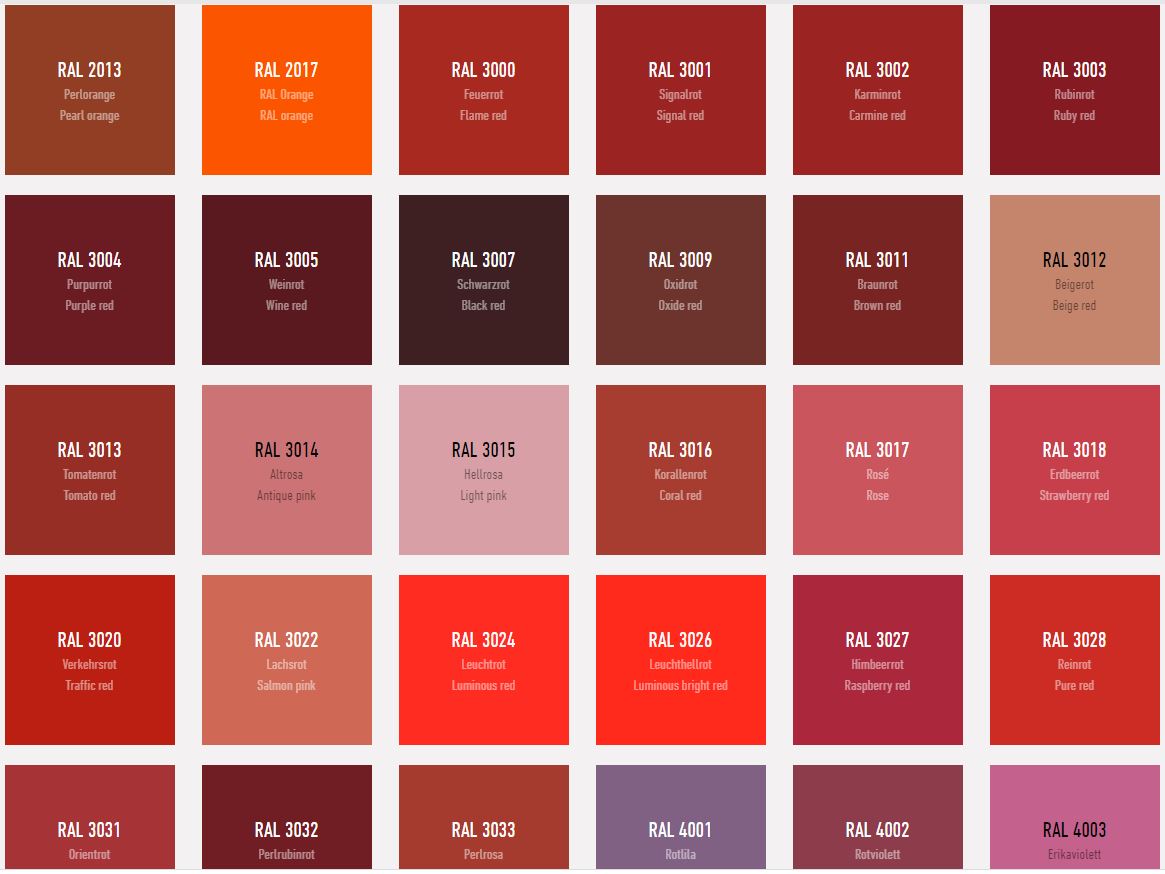 RAL-Reds.JPG