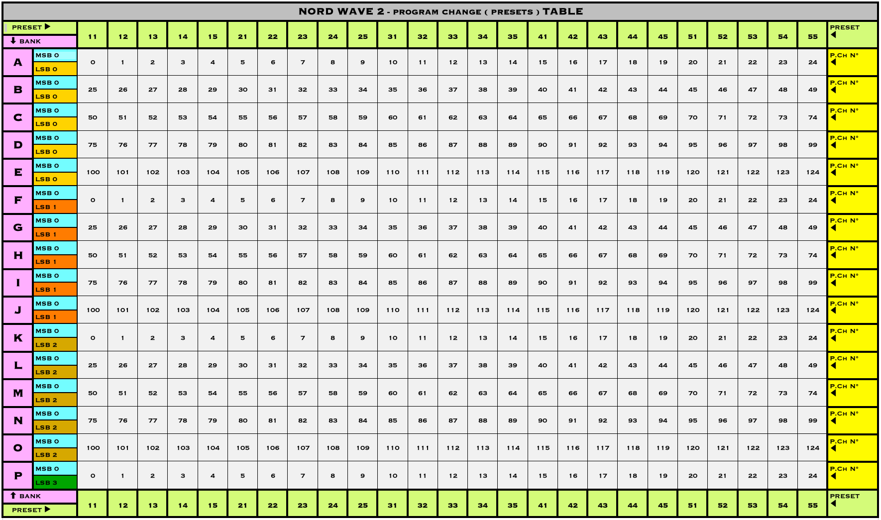 RC-NW2-PC-TABLE.png