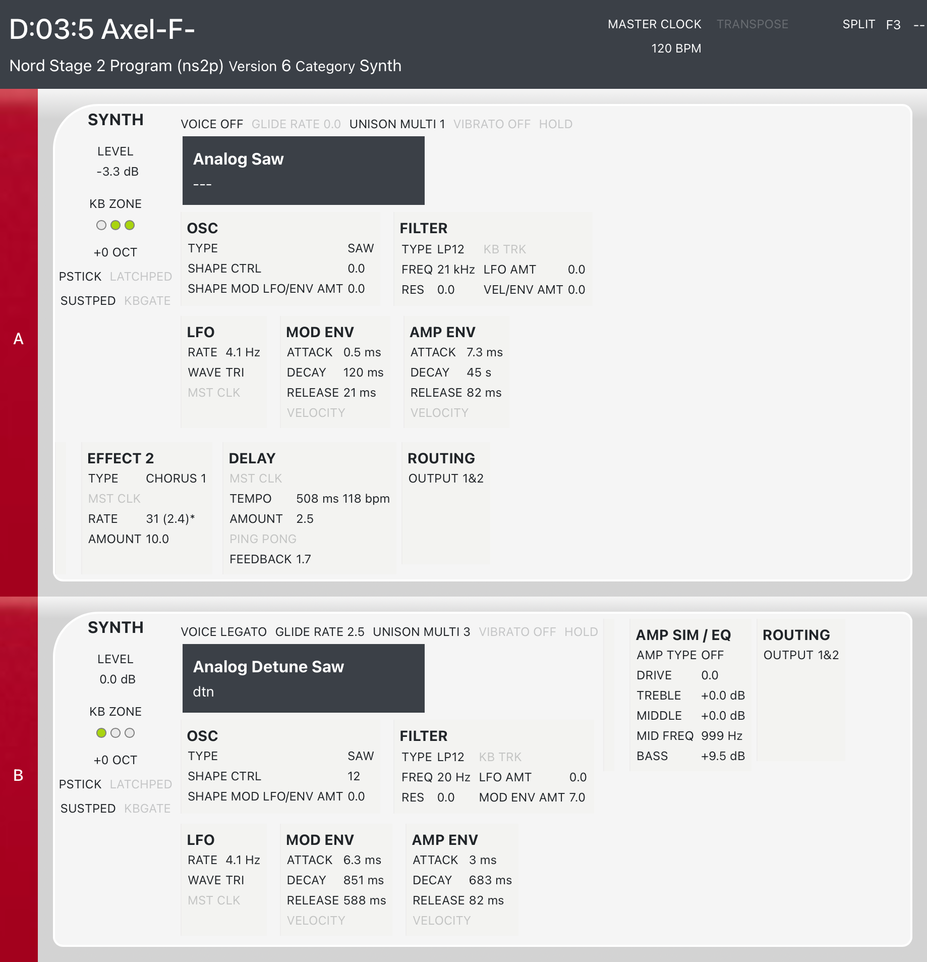 Axel F - NS2 program