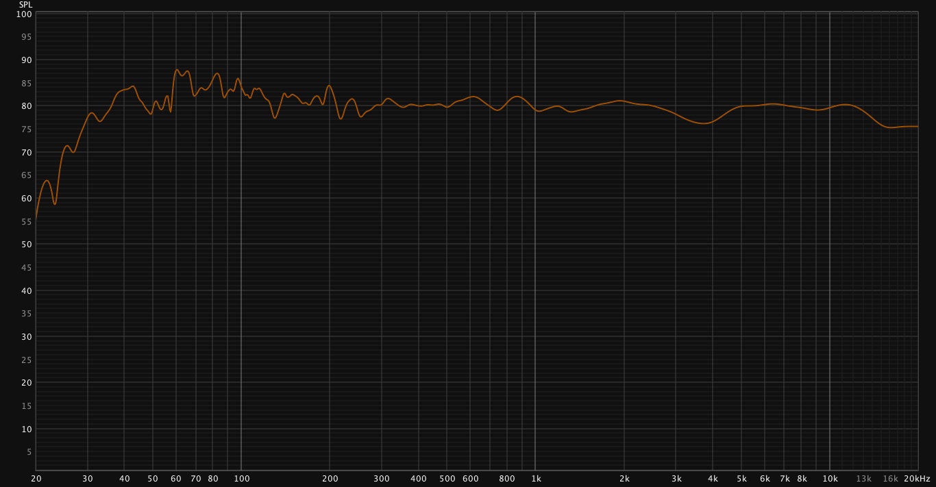 after eq response.jpg