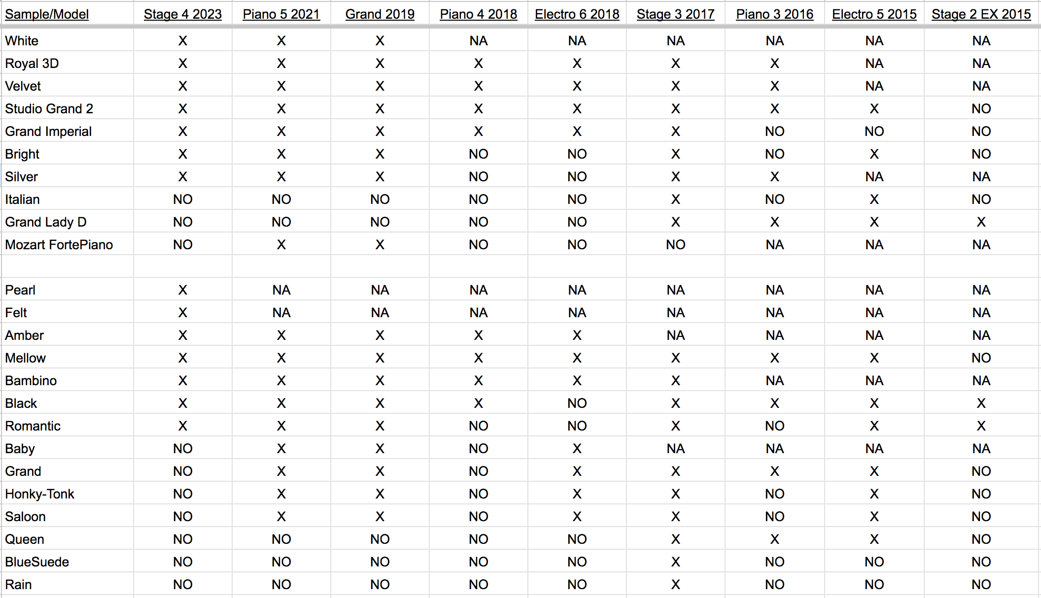 Screen Shot 2024-04-01 at 8.12.34 AM.png