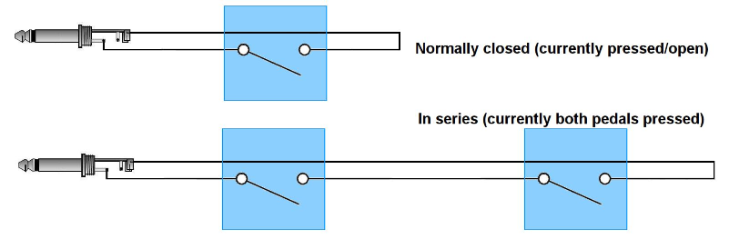 pedalInSeries.png