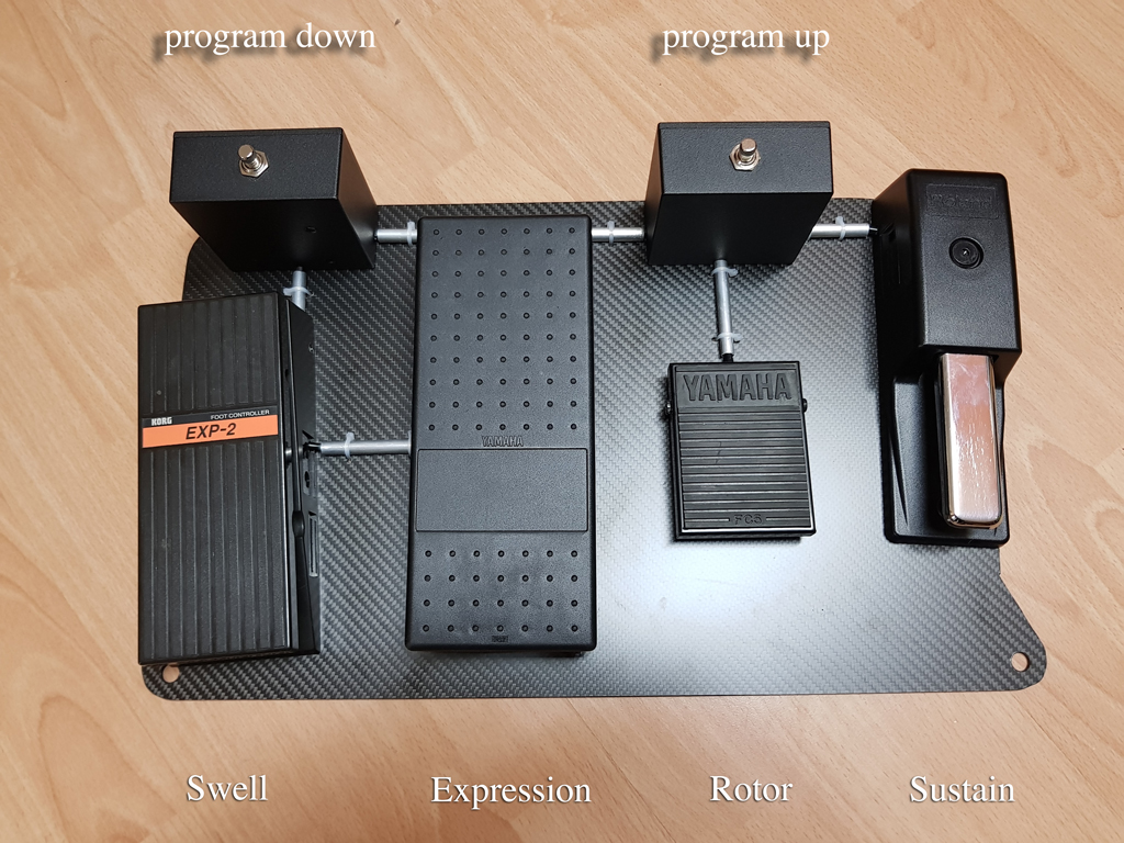 The board - ready to use