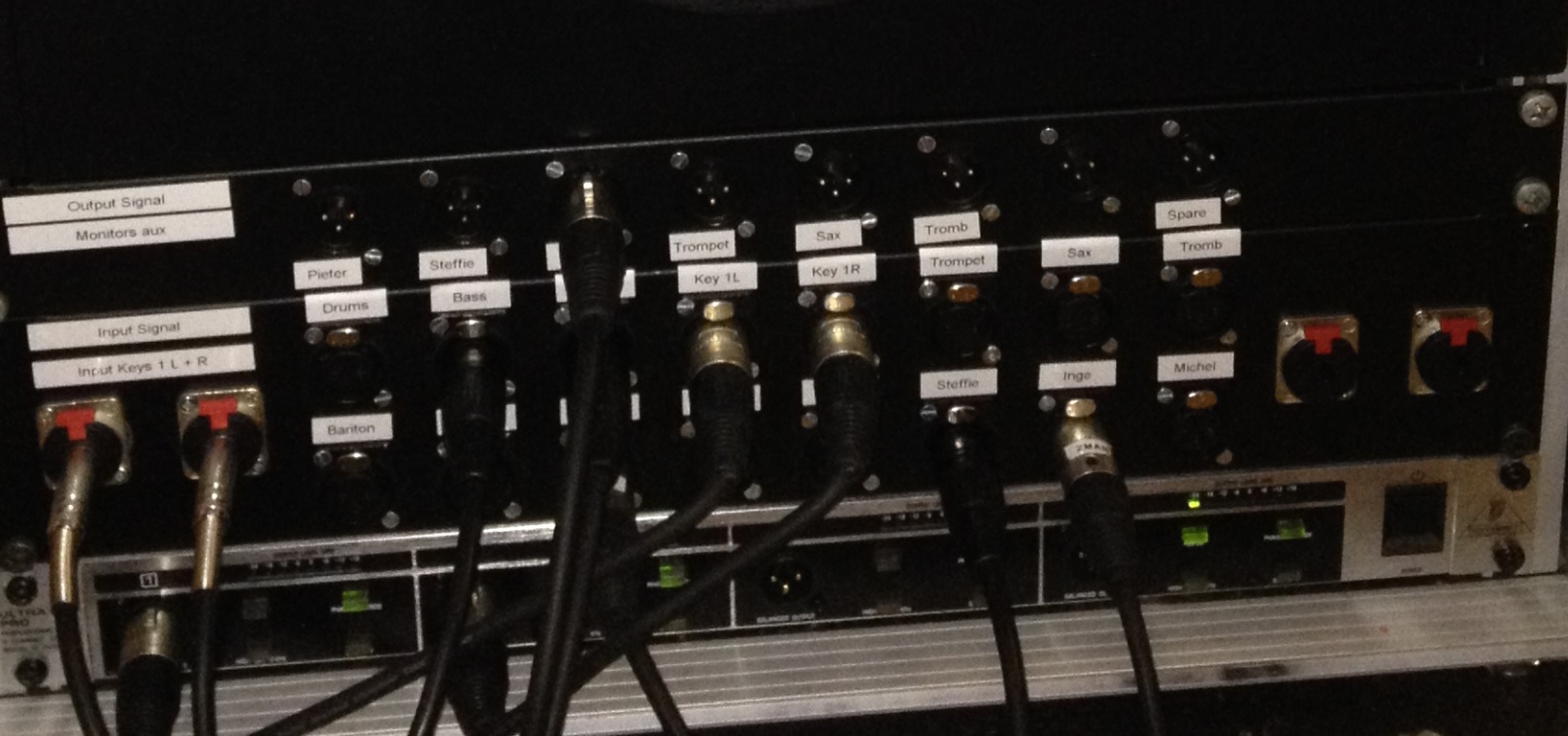 Patch bays (inputs/outputs)