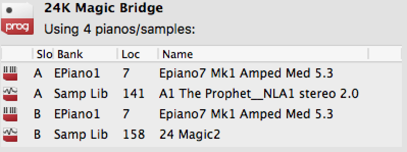 24K Magic Bridge.png