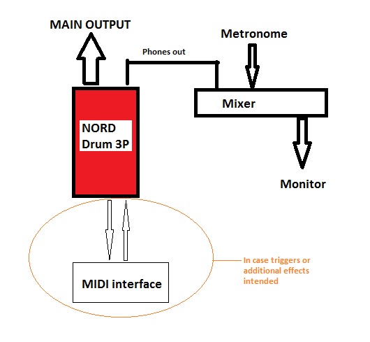 Connection scheme.jpg